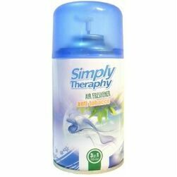 gaisa-atsvaidzinatajs-dozatoram-st-anti-tobacco-250ml